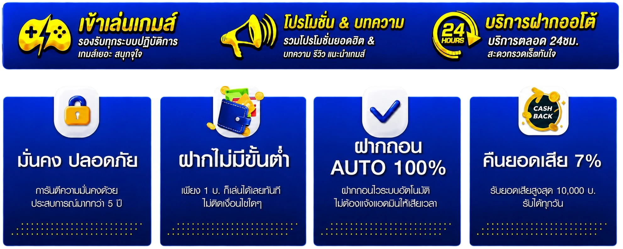 NCWIN